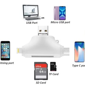 Resim Foxyn Fxn-28 Android iPhone Type-C Lightning USB Sd Kart Okuyucu 