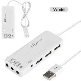 Resim İMEXTECH BİLİŞİM BURADA ZR100 USB SES KARTI/USB ÇOKLAYICI 