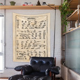 Resim Avatar The Last Airbender Bending Scrolls v2 Duvar Örtüsü 