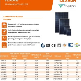 Resim 42 Watt 12V Polikristal Güneş Paneli Lexron 