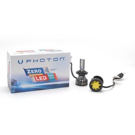 Resim Photon Zero H7 Led Headlight 