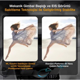 Resim SJRC F5S Pro+ Plus Combo 4K Kameralı Drone Seti +2Batarya+3.5KM Menzil+30 Dakika Uçuş Süresi+Çanta+E 