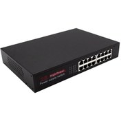 Resim wellbox Wes-005 Gigabit Ethernet Switch 16 Kanal 100-1000 Mbps 