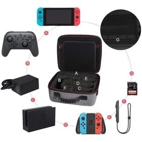 Resim Nintendo Switch Seyahat Çantası Travel Bag Gri Dobe 