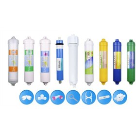 Resim Su Arıtma Cihazı Membranlı İnline 8'li Filtre Set Ve Kit 