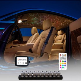 Resim Fiber Optik Aydınlatma Motoru, Fiber Optik Aydınlatma Kiti (531556130) 