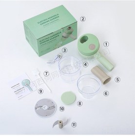 Resim Vkemall Otomatik Sarımsak Doğrayıcı - Mutfakta Pratik Kullanım İçin Dayanıklı Ve Kullanışlı EHS64AVFWE GH59 