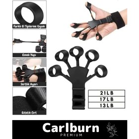 Resim Özel Üretim Spor Kas Parmak El Bilek Kol Güçlendirici Geliştirici Kavrama Silikon Örümcek Lastik 