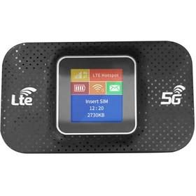 Resim 4g Lte Wifi Yönlendirici 150 Mbps Taşınabilir Kablosuz Mifi Modem 3500ma Mini Black 