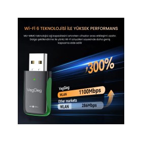 Resim Veggieg 1100 Mbps Dual Band Wi-Fi 6 Alıcı ve Bluetooth 5.4 Adaptör Mini USB Dongle 