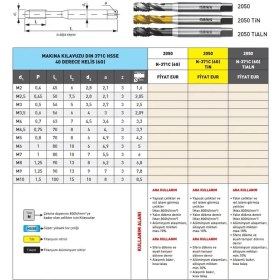 Resim Fett M10 Narex 2050 Dın N-371C (6g) Hsse 40 Derece Helis Makina Kılavuzu 