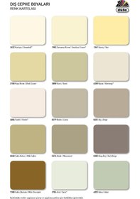 Resim Düfa Silosil Silikonlu Dış Cephe Duvar Boyası 7.5 L 