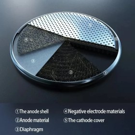 Resim Ata Elektronik 1 Kart 5 Adet Xiaomi Mijia Akıllı Sıcaklık ve Nem Ölçer Termometre Pili Bataryası CR2032 Cr 2032 G P 