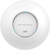Resim GRANDSTREAM GWN7660 Access Point 