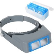 Resim Xindoker Başlık: 4 Farklı Büyütme Oranlı Başa Takılır Büyüteç - 1.5x/2x/2.5x/3.5x Optik Cam Lens İle Mobil Tamir Ve Okuma 