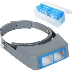 Resim Xindoker Başlık: 4 Farklı Büyütme Oranlı Başa Takılır Büyüteç - 1.5x/2x/2.5x/3.5x Optik Cam Lens İle Mobil Tamir Ve Okuma 