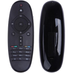 Resim Philips 46Pfl7655H Tv Kumandası 