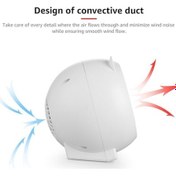 Resim Flybuy Pratik Ve Hızlı Isınan Ptc Seramik Mini Isıtıcı - Sessiz Ve Enerji Tasarruflu 