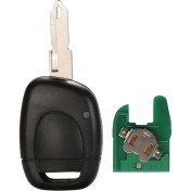 Resim Xiyu Shop NE73 Tam Anahtar Jingyuqin Araba Uzaktan Alarm Anahtarı Renault Master Kangoo Clio Twingo NE72 Blade Pcfmhz Için Fit (Yurt Dışından) 