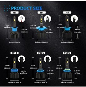 Resim Dancemonkey Su Geçirmez Ip67 20,000 Lümen 200w H4/9003 Far, 60,000 Saat Ömür 