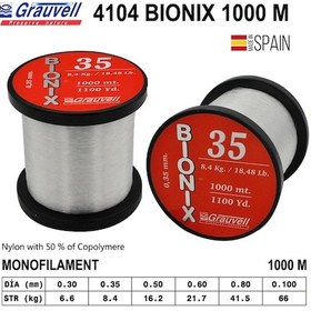 Resim Grauvell Bionix 1000m Monofilament Misina1,00 