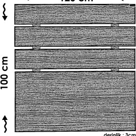 Resim Pasific Home Huga Tek Kişilik Meşe Yatak Başlığı 120lk / 120 cm Baza Başlık 