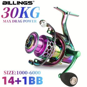 Resim BILLINGS SK 1000-6000 Serisi, 5.0:1/4.7:1 Dişli Oranı, 22LB Maksimum Sürükleme, CNC Metal Kolu, Tatlısu Tuzlu Su Balıkçılığı İçin Döner Balıkçılık Makinesi, Balıkçılık Takımları 