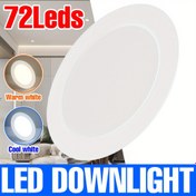 Resim Ultra-İnce 220V LED Tavan Işığı - 7/22/30/50/72 LED'ler, Enerji-Etkili Soğutma ve Isıtma Beyaz Işık Yatak Odası, Oturma Odası, Mutfak, Çalışma Odası, Balkon, Koridor için - Flick-Free Ev Aydınlatması, Ev Tavan Işıkları, Minimalist Aydınlatma, Ayarlanabilir Aydınlatma 