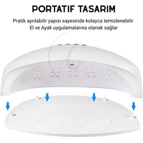 Resim SUN X24 Max 320W UV/LED Tırnak Kurutma Makinesi 