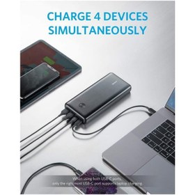 Resim Anker PowerCore III Elite 25600 mAh Hızlı Şarj Powerbank -OUTLET 