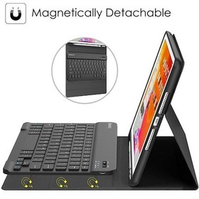 Resim Samsung Galaxy Uyumlu Tab S11 11inç 2025 Kılıf Kablosuz Klavyeli Case Mobax Türkçe X736 X730 Kılıf 
