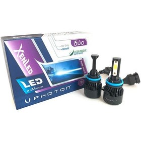 Resim Duo LED Xenon Headlıght 