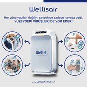 Resim WELLİSAİR Wellis Air Hava Temizleme Cihazı WLS001 