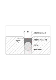Resim Köster Pu Flex 25 Poliüretan Mastik Gri 600 Ml Sosis Gri 