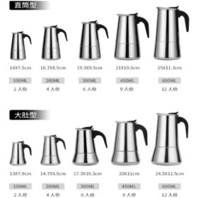 Resim Espresso Maker (Moka Pot) 4 Fincan 