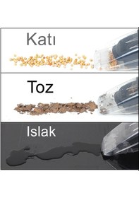 Resim Reidan Çakmaklık Girişli Islak - Kuru Toz Temizleyici Oto Araç Süpürgesi 