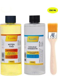 Resim Yağlı Boya Seti Yardımcı Malzemeler 2 X 250 Ml Terebentin Resim K 