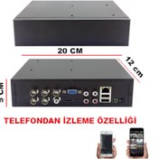 Resim Mobi̇l Dvr 4 Kanal 3G Destekli̇ Hdmi Diğer
