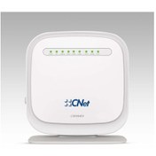 Resim Cnet Cvr 984rv 4 Port 300 Mbps Wireless N Adsl2 /vdsl2 Modem 