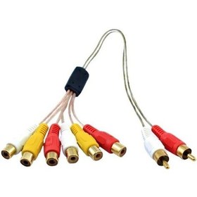 Resim Powermaster 2 Rca Erkek / 6 Rca Dişi 55 Cm Kablo Pm-5515-181595 