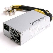 Resim Bitmain APW3++ 1600 W Güç Kaynağı 