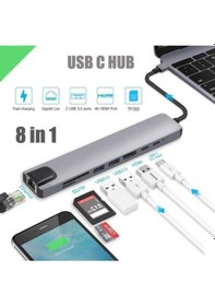 Resim 8 in 1 Ethernet SD - USB Type-C - Hub - HDMI Girişli Macbook Çevirici 