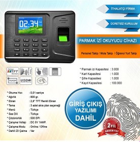 Resim Parmak İzi Okuyucu Kartlı Pdks Personel Takip Cihazı Ve Sistemi 