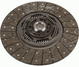 Resim Clutch Dısc 