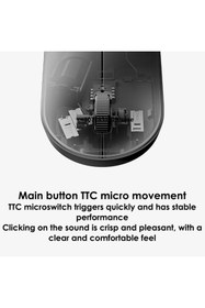 Resim Xiaomi Kablosuz Klavye ve Fare Seti 3 Versiyon3 (WXJS03YM) 2.4GHz Soft Keycap Lightweight 