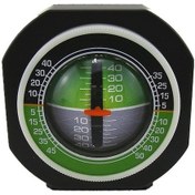 Resim Ebitda Araç Eğim Ölçer - Hızlı Ve Hassas Eğim Takip Cihazı İle Güvenli Sürüş, Küçük Boyutlu 