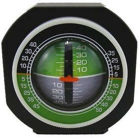 Resim Ebitda Araç Eğim Ölçer - Hızlı Ve Hassas Eğim Takip Cihazı İle Güvenli Sürüş, Küçük Boyutlu 