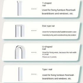 Resim 600 Çivi 3'ü 1 Arada Çok Amaçlı Çivi Tabancası - Hava Pompası/Pil Gerekmez, Mobilya Montajı, Zemin Kaplama & DIY Projeleri için 4D U Şekilli Çiviler - Ağır Hizmet Tipi Endüstriyel Çivi Tabancası Ahşap İşleri, Kamp ve Boyama İçin, Kablosuz Çivi Tabancası, Ev İmara Aleti, Modern Tasarım, Dayanıklı Yapı 