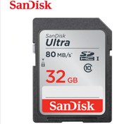 Resim Sandisk 32 Gb Class 10 Hafıza Kartı 