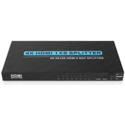 Resim Dark Full Hd 1 Giriş 8 Çıkışlı Hdmı Splitter Sinyal Çoğaltıcı 